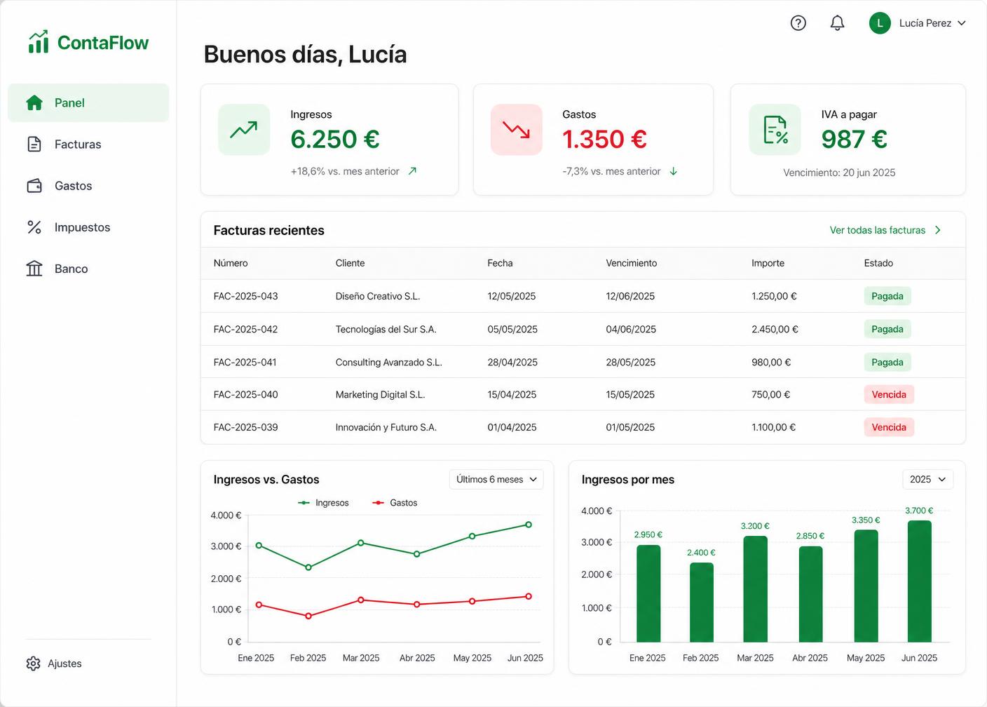 Panel de ContaFlow con facturas, gastos y próximos vencimientos fiscales